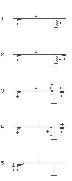 arm counterbalance