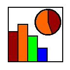 col and pie chart