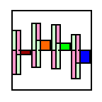 diff chart