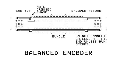 Schematic diagram