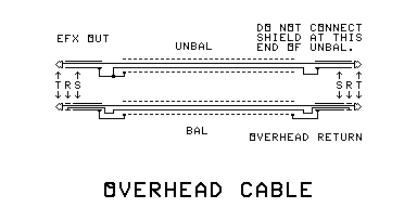 Schematic Diagram