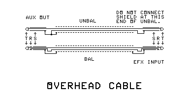 Schematic Diagram