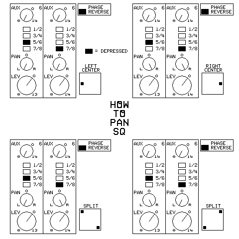 Double SQ Pan diagram