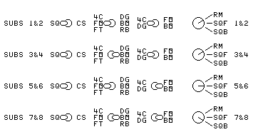 Ultimate Encoder Panel