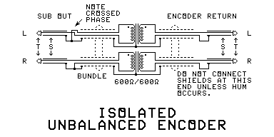 Schematic Diagram
