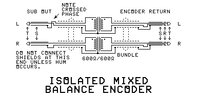 Schematic Diagram
