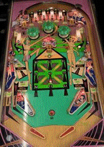 playfield capture