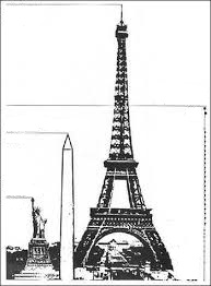 tren sizes