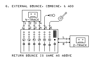 Ext Bounce +