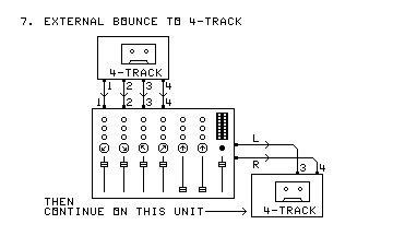 Multi to Multi