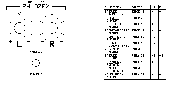 faceplate
