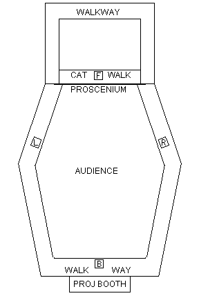 auditorium