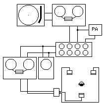 my encoder