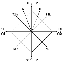 pan plot
