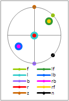 BBC Matrix HX
