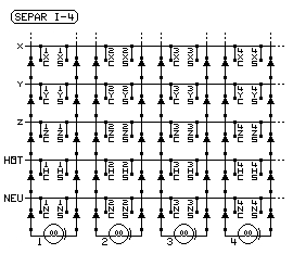 SEPAR I-4