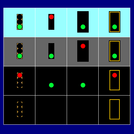 signal punch diagram