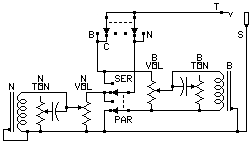 SP-PIC 2