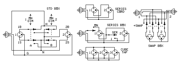 SP STD Cord and Plug