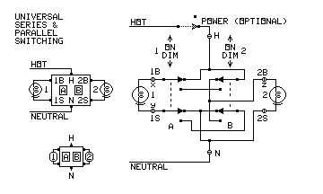 SP-STD 2