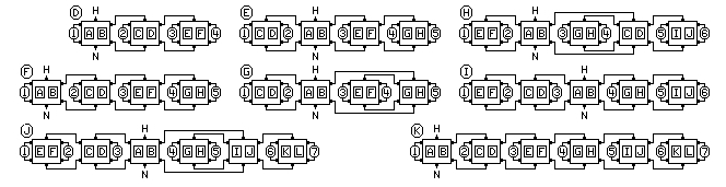 SP STD SETS
