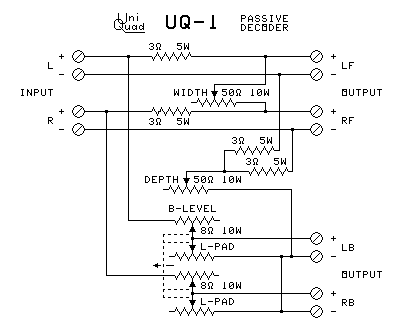 RM speaker matrix