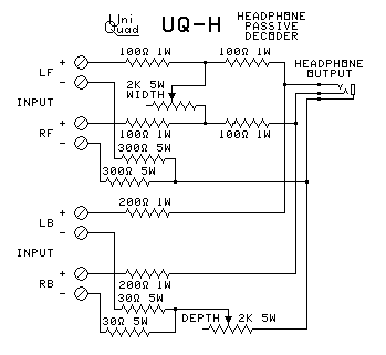 headphone surround