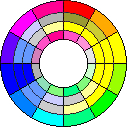 Defective color vision